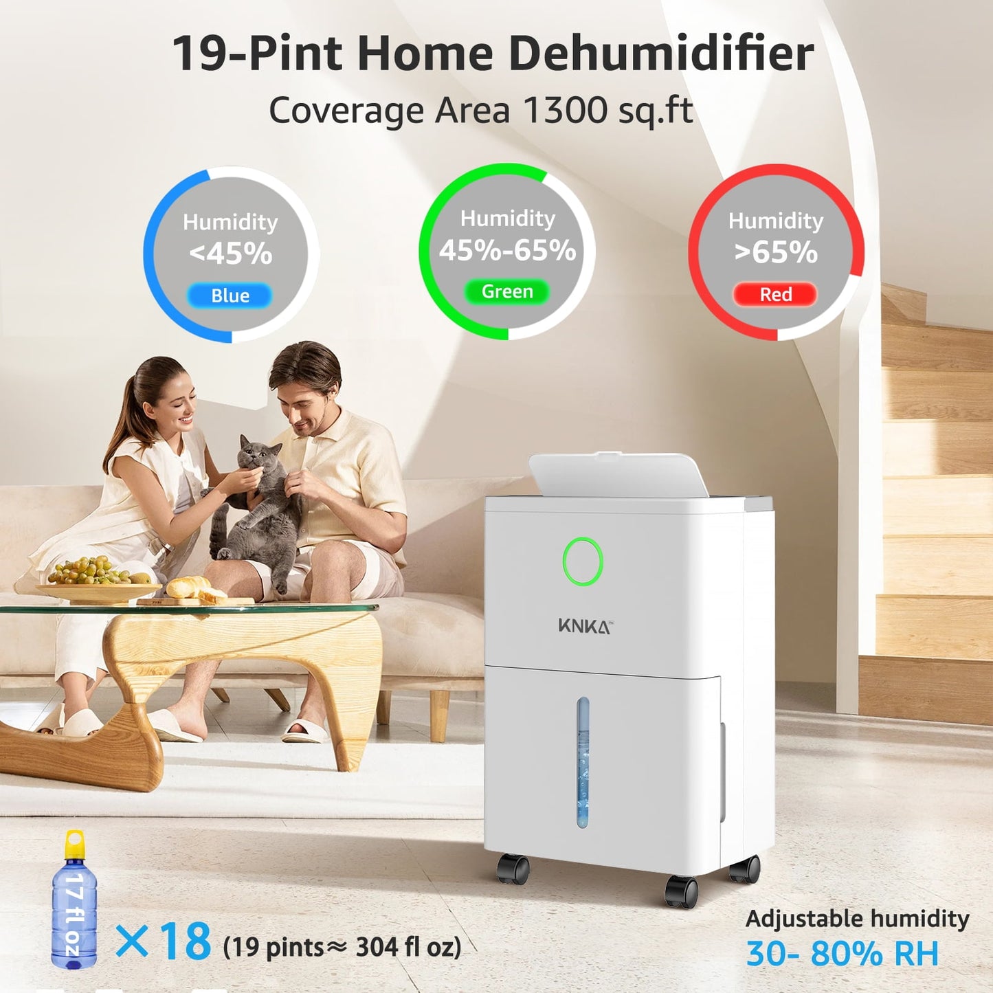 KNKA 19 Pints Dehumidifier for Home with Drain Hose, 1300Sq.Ft., Smart Humidity Control, LCD Display