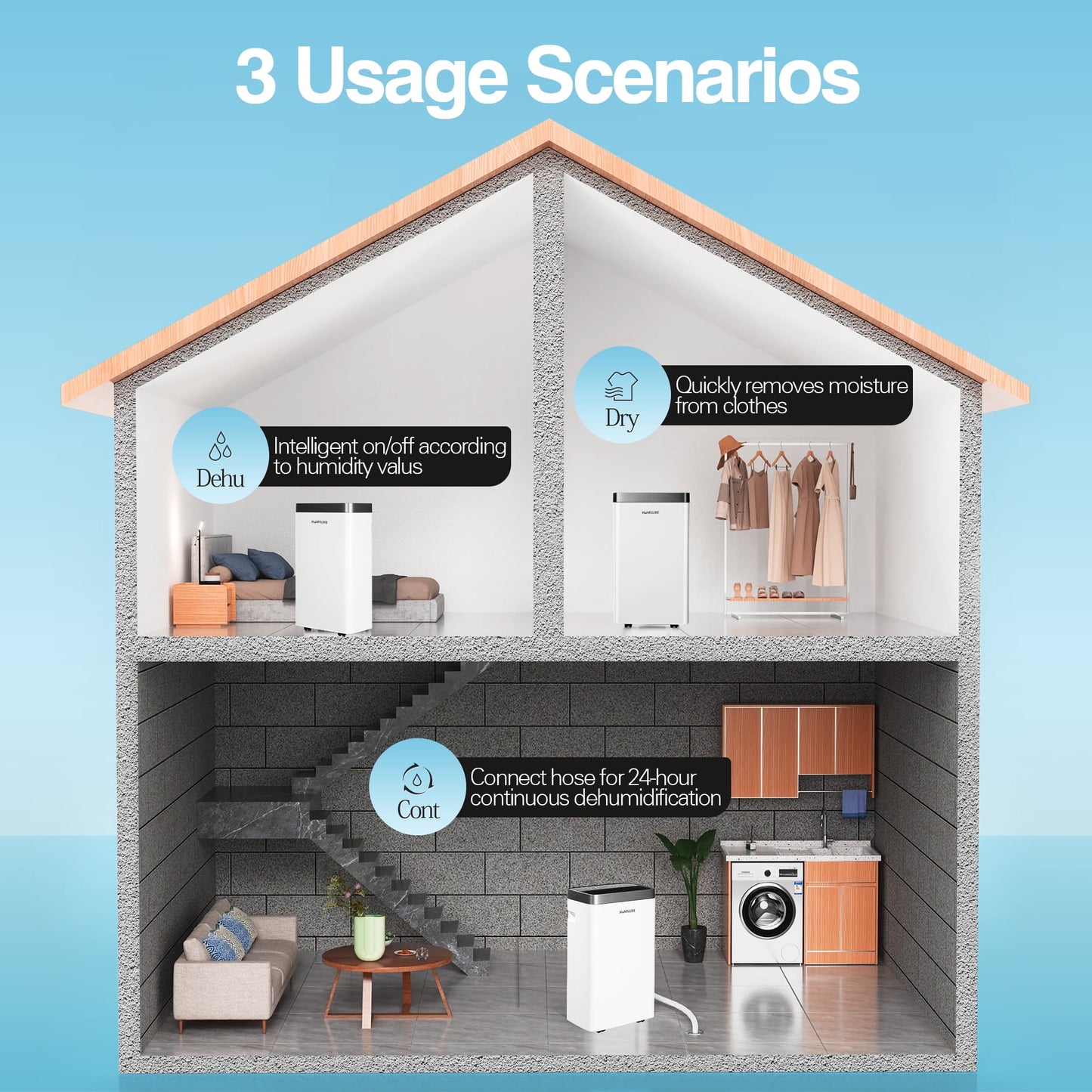 HUMSURE Dehumidifier (DOE Rating 8 pints/day) 30 Pints Max Protable Dehumidifier for Basement and Home with Drain Hose Spaces up to 1500 Sq. ft. 24-Hour Timer