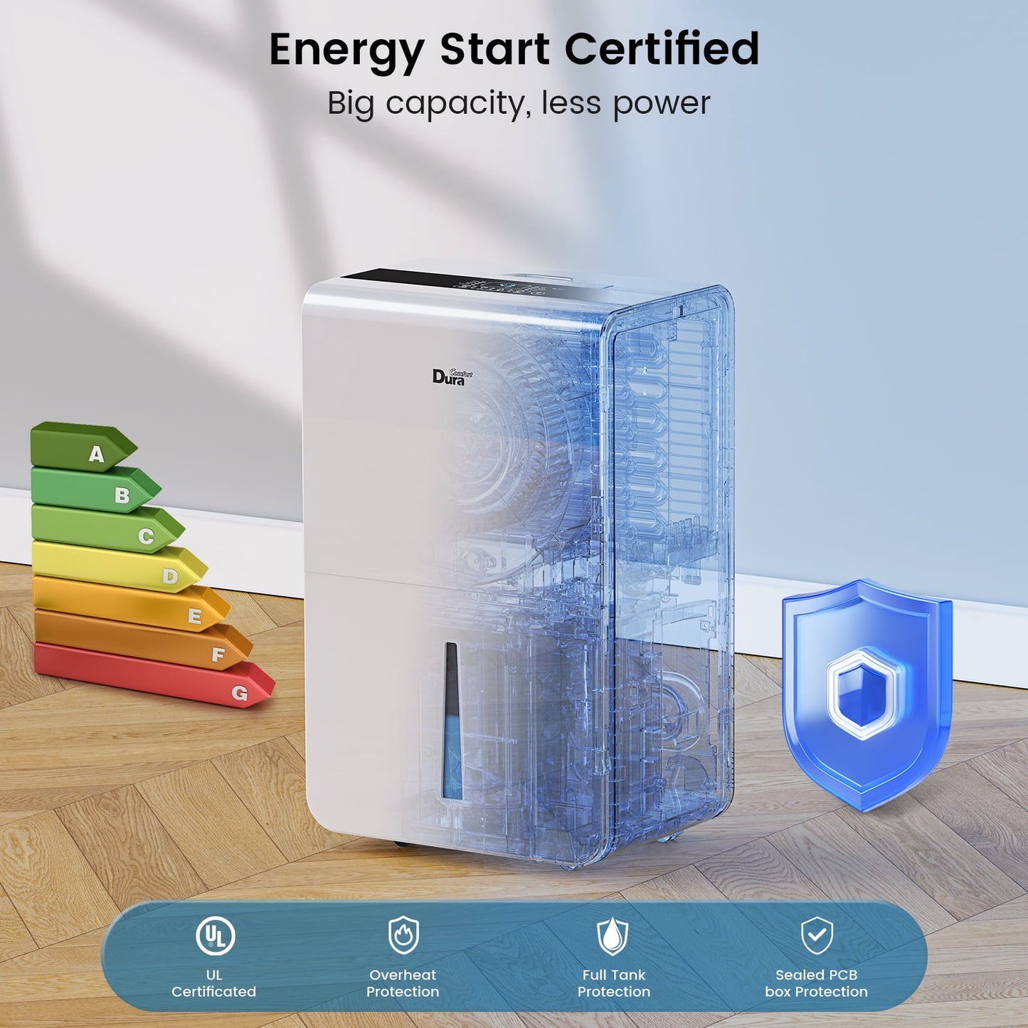 Restored DuraComfort Dehumidifier for Basement,Up to 3000 Sq.ft 35 Pint (50 Pint 2012 DOE) With WIFI,Refurbished