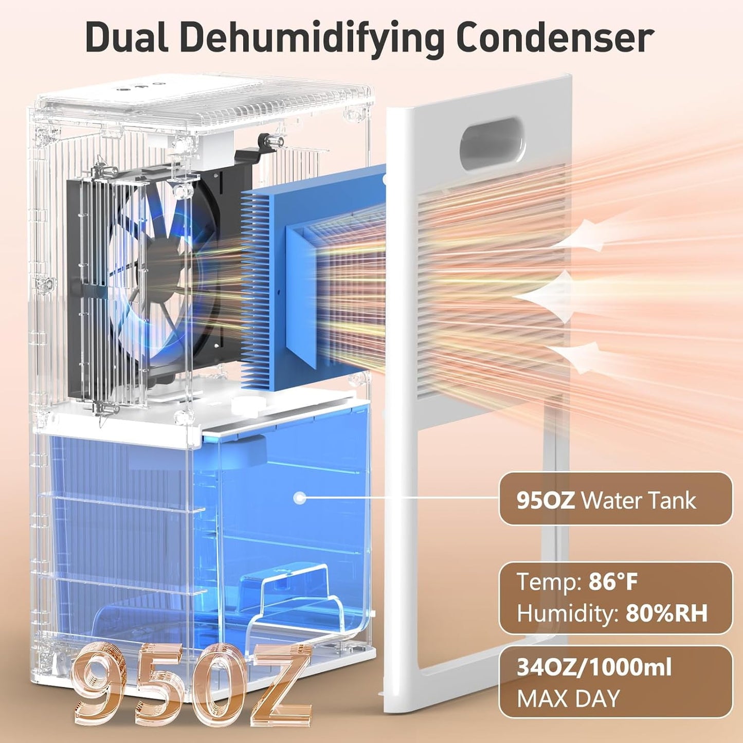Dehumidifier, suitable for a 1000-square-foot home - quiet, automatic off, 7-color comfortable ambient light
