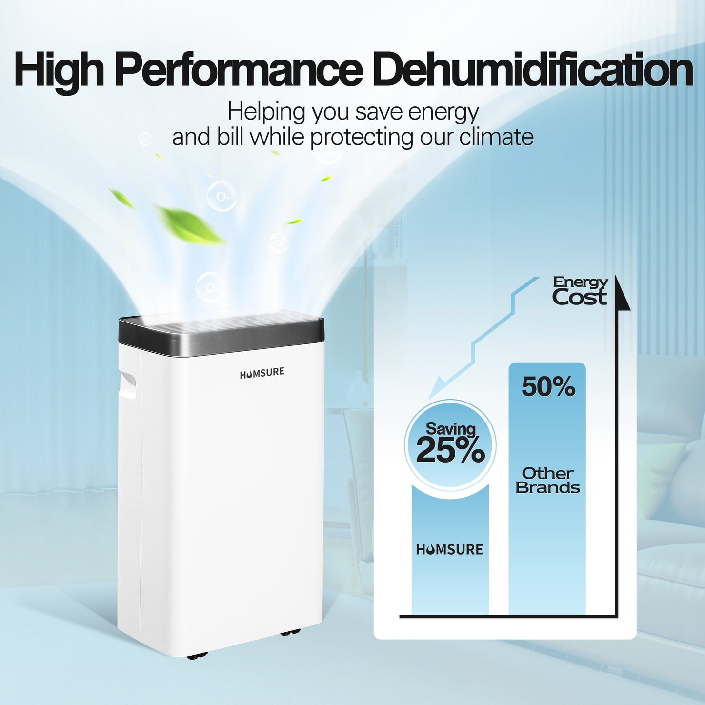 HUMSURE Dehumidifier (DOE Rating 8 pints/day) 30 Pints Max Protable Dehumidifier for Basement and Home with Drain Hose Spaces up to 1500 Sq. ft. 24-Hour Timer