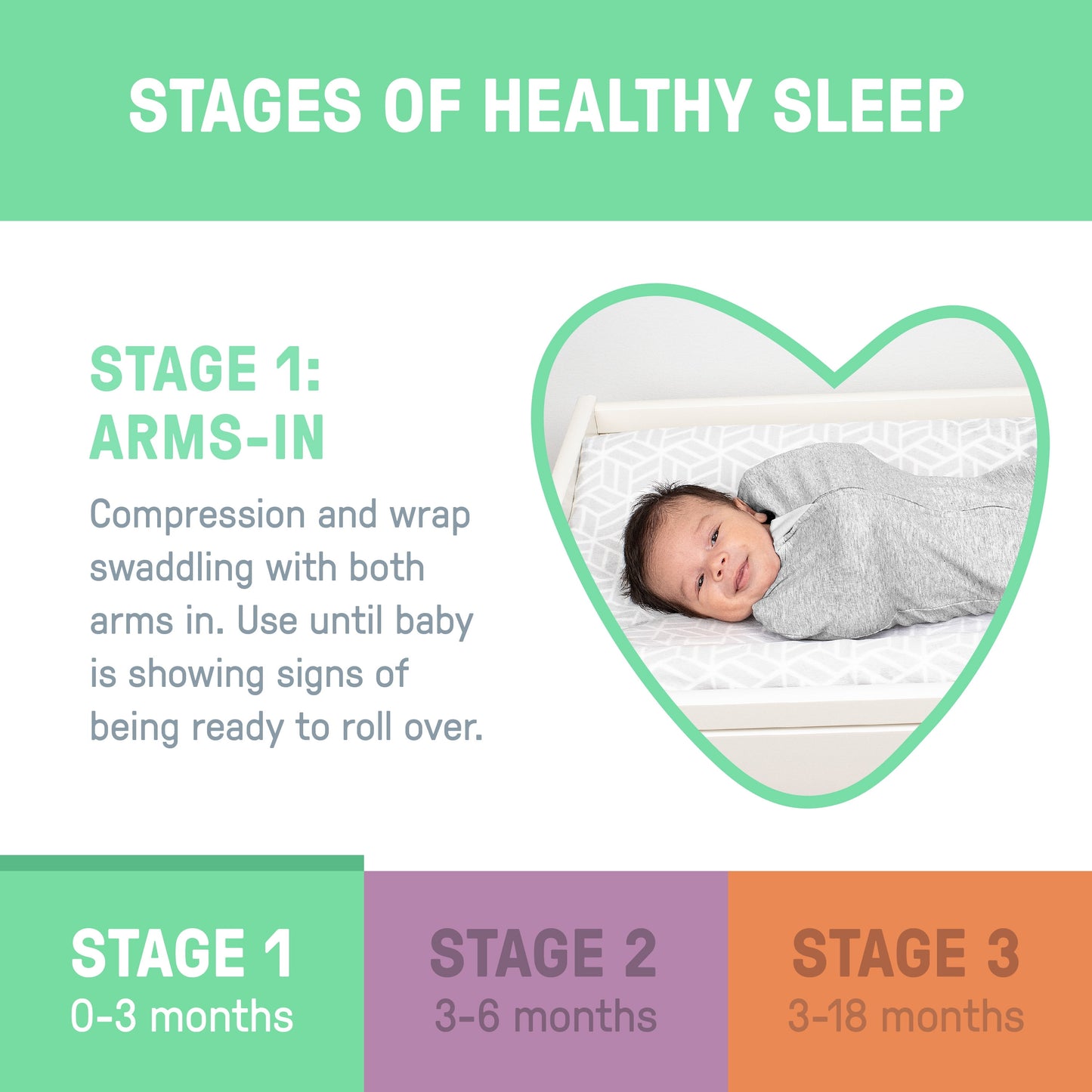 SwaddleMe by Ingenuity Pod - I Heart You
