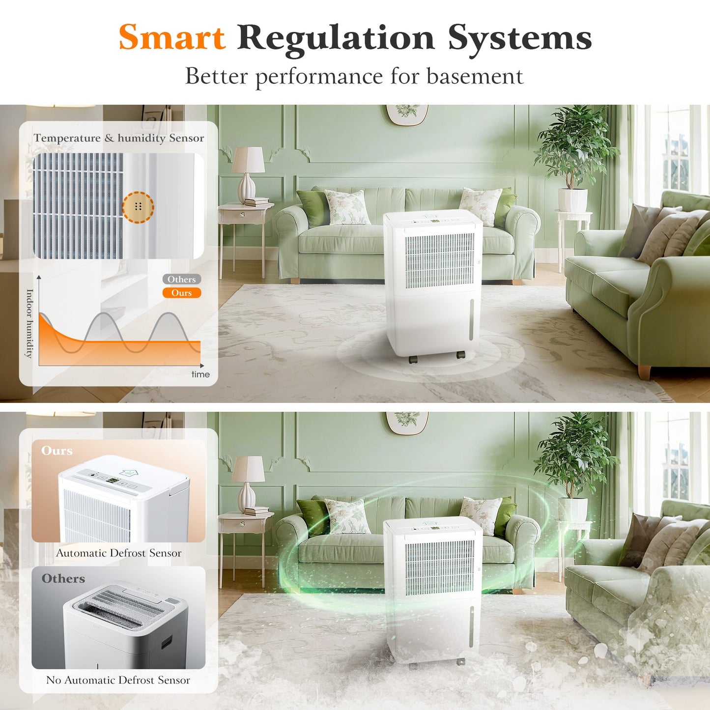 MF Studio 8 Pints Dehumidifier for 2500 Sq. Ft Home Basement with Drain Hose, 0.58 Gal Water Tank, Overflow Protection, Auto Defrost & Drain, White
