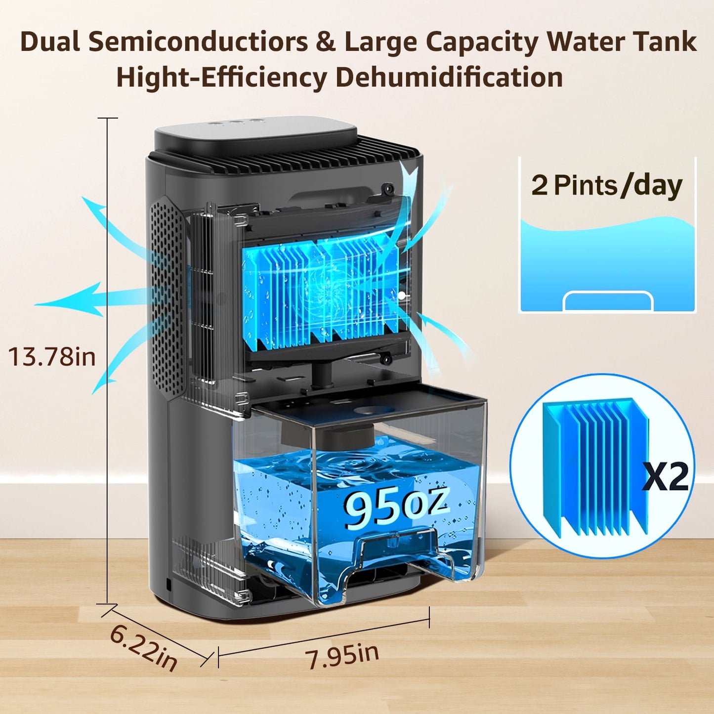 KNKA 2 Pints/Day Dehumidifier for Home - Covers 1000 Sq. ft with Auto Shutoff, 95 oz Tank & 7-Color Night Light - Ideal for Bedroom, Basement, Bathroom, RV (Small & Quiet)