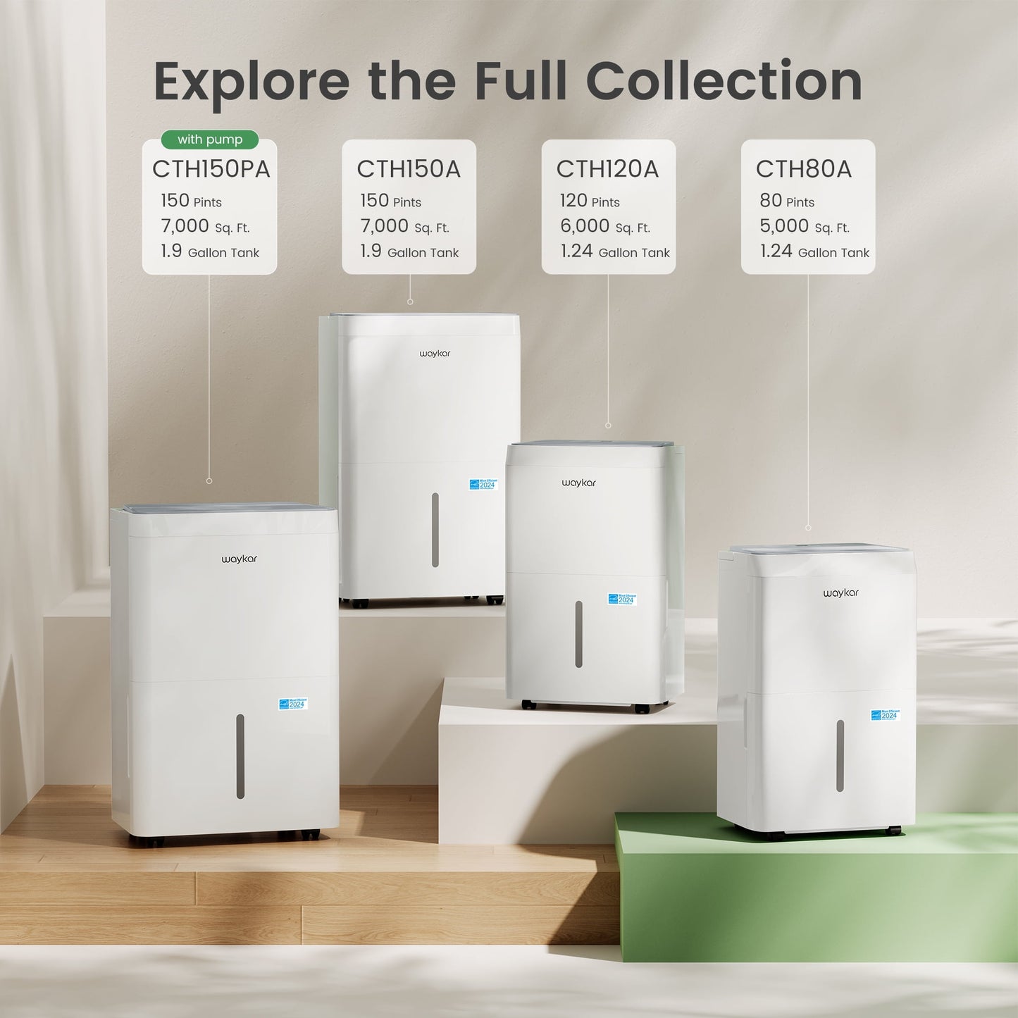 Sitvon 25 Pint Energy Star Dehumidifier for Home Basement Room energy efficient, Max 80 Pint, 4500 Sq. Ft - Auto Defrost, Ultra Quiet 40dB, Auto Comfort Mode, Dual Drain Option