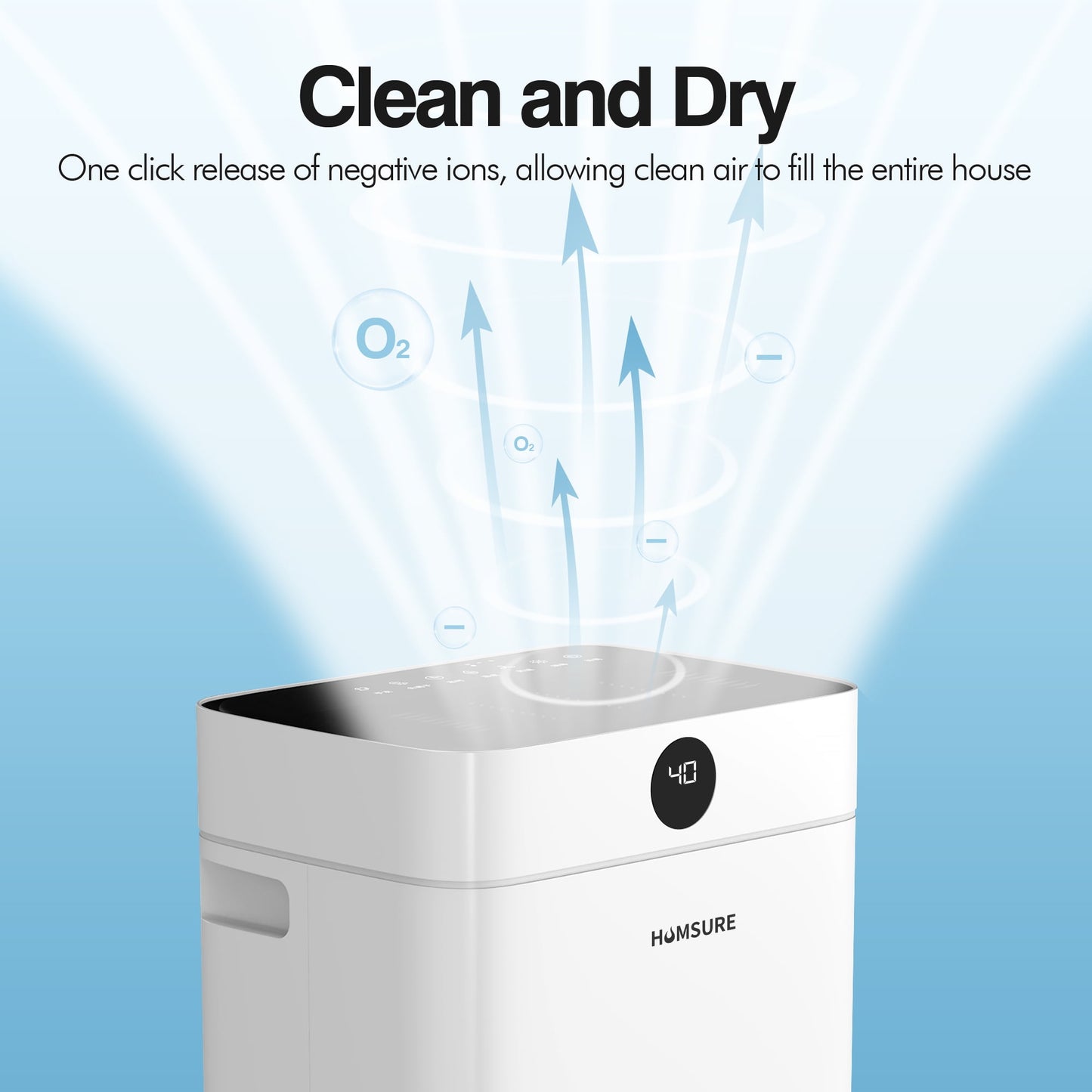 HUMSURE Dehumidifier (DOE Rating 12 pints/day) 50 Pint Max for Basements with Drain Hose, 3,500 Sq. ft. Dehumidifier for Large Home Bathroom and Bedroom