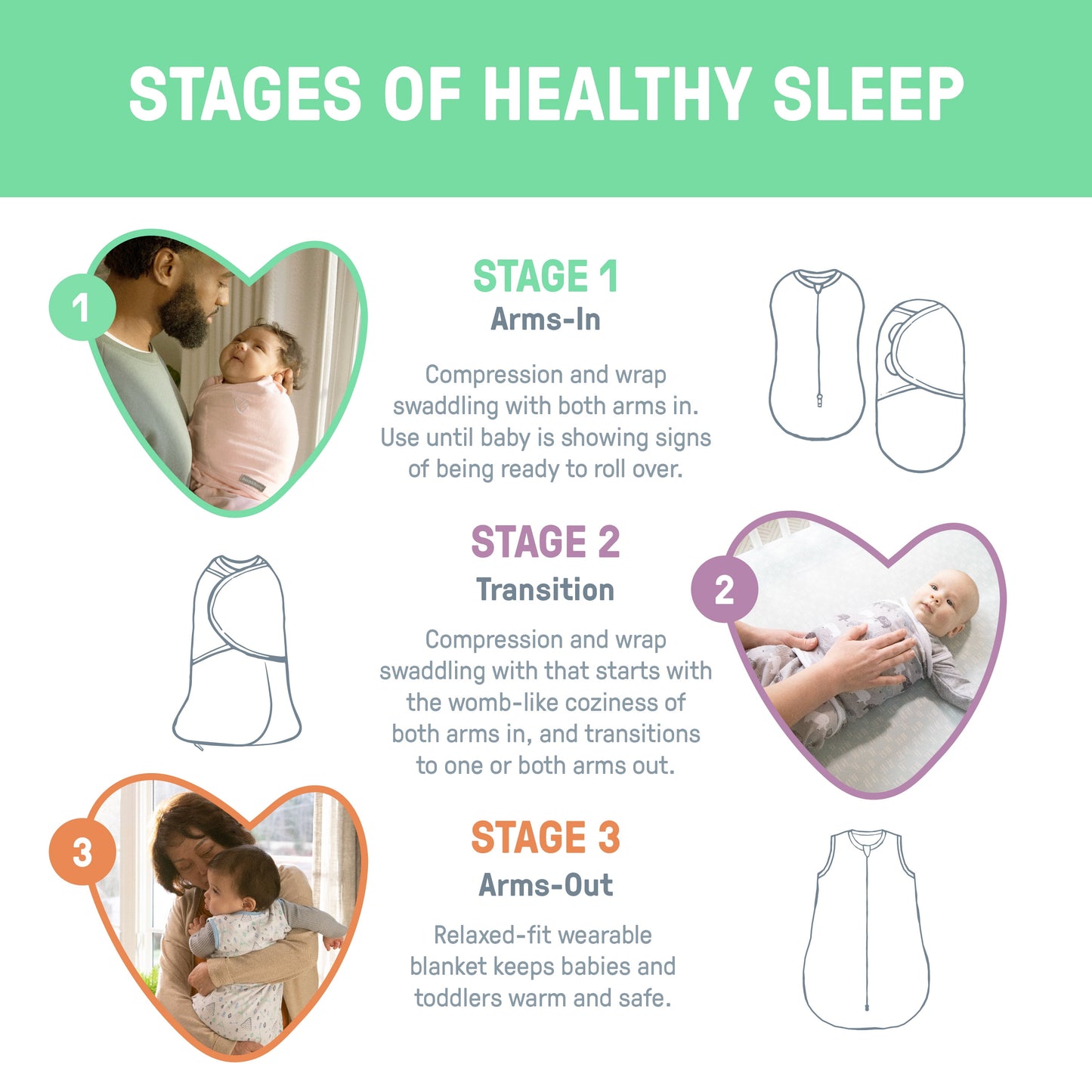 SwaddleMe by Ingenuity Pod - I Heart You