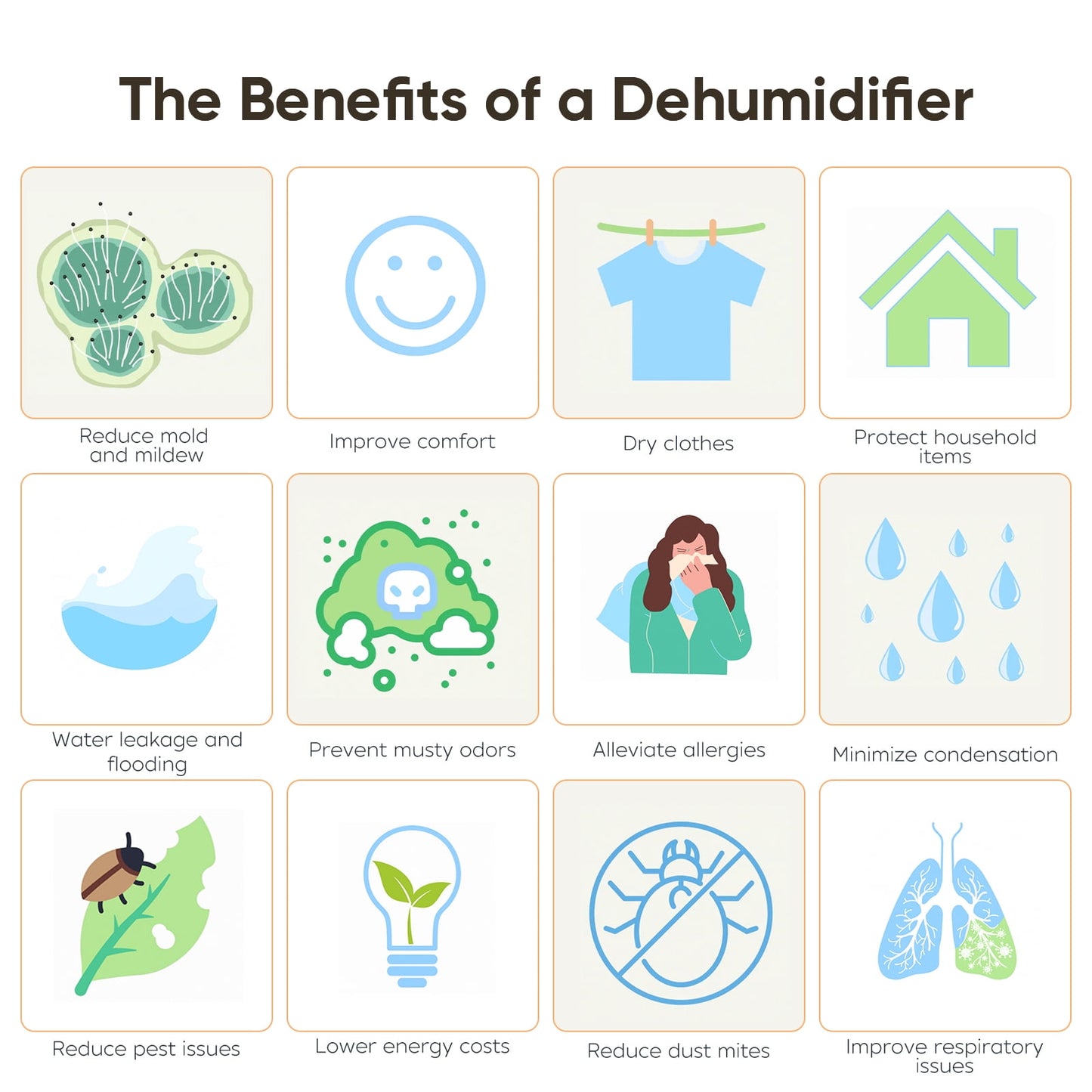 Airfire 8 Pint Dehumidifiers, 1500 Sq.Ft Dehumidifier with Drain Hose, 0.59 Gal Water Tank, Overflow Protection, Dehumidifiers for Home Basement Bedroom Bathroom Laundry Room
