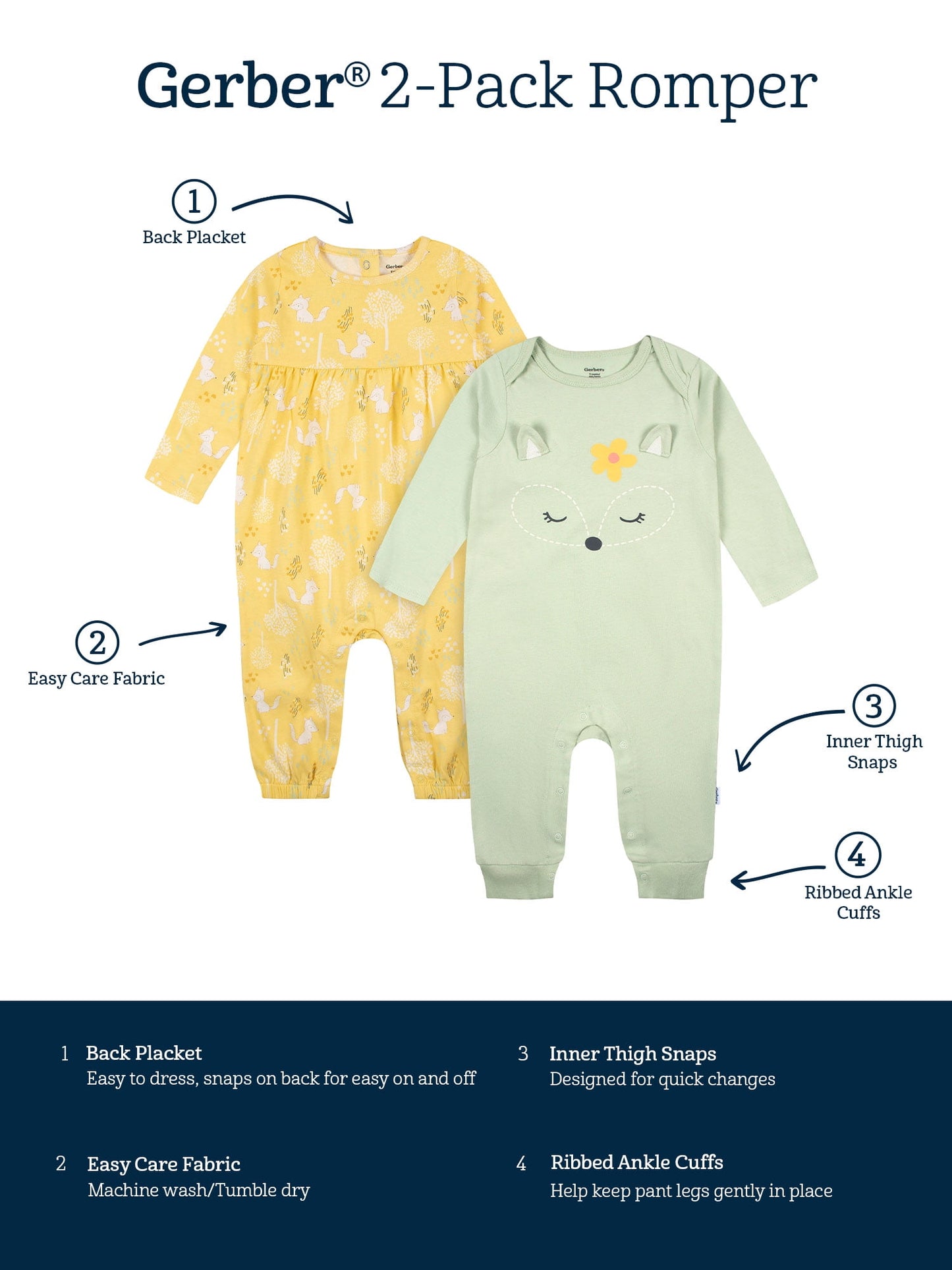 Gerber Baby Girl Jersey Romper, 2-Pack, Sizes 0/3 - 24 Months