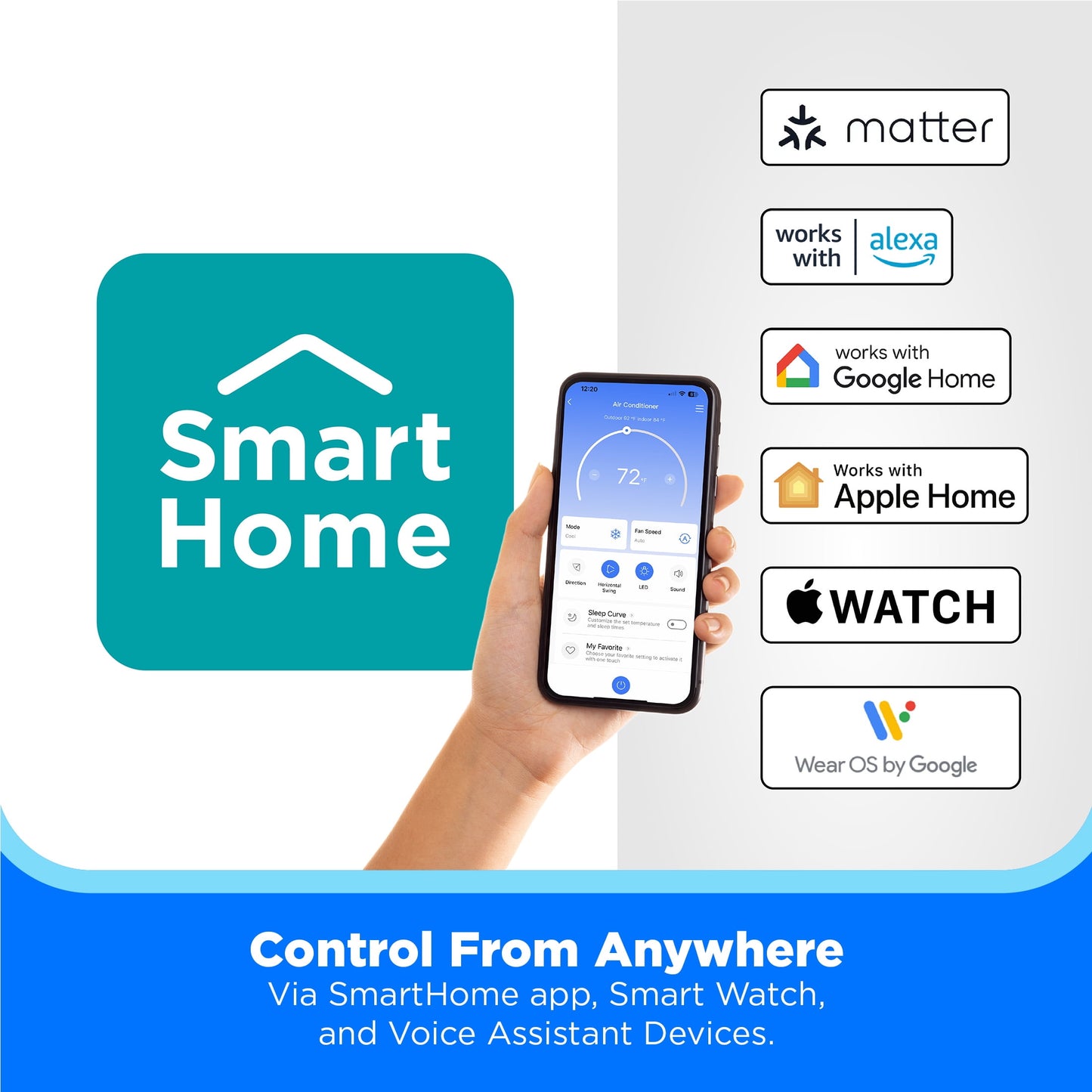 Midea 22 Pt. Smart Dehumidifier, App & Voice Control, Covers 1,500 Sq. ft. NEW MAD22S1AWWT