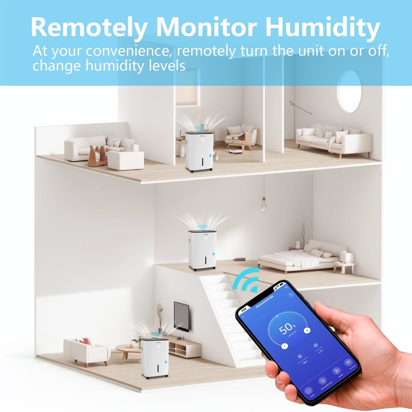 Folanzy 80 Pints Smart ENERGY STAR Dehumidifier for Home Basement Large Room Spaces up to 5,200 Sq. Ft with Drain Hose and Water Tank