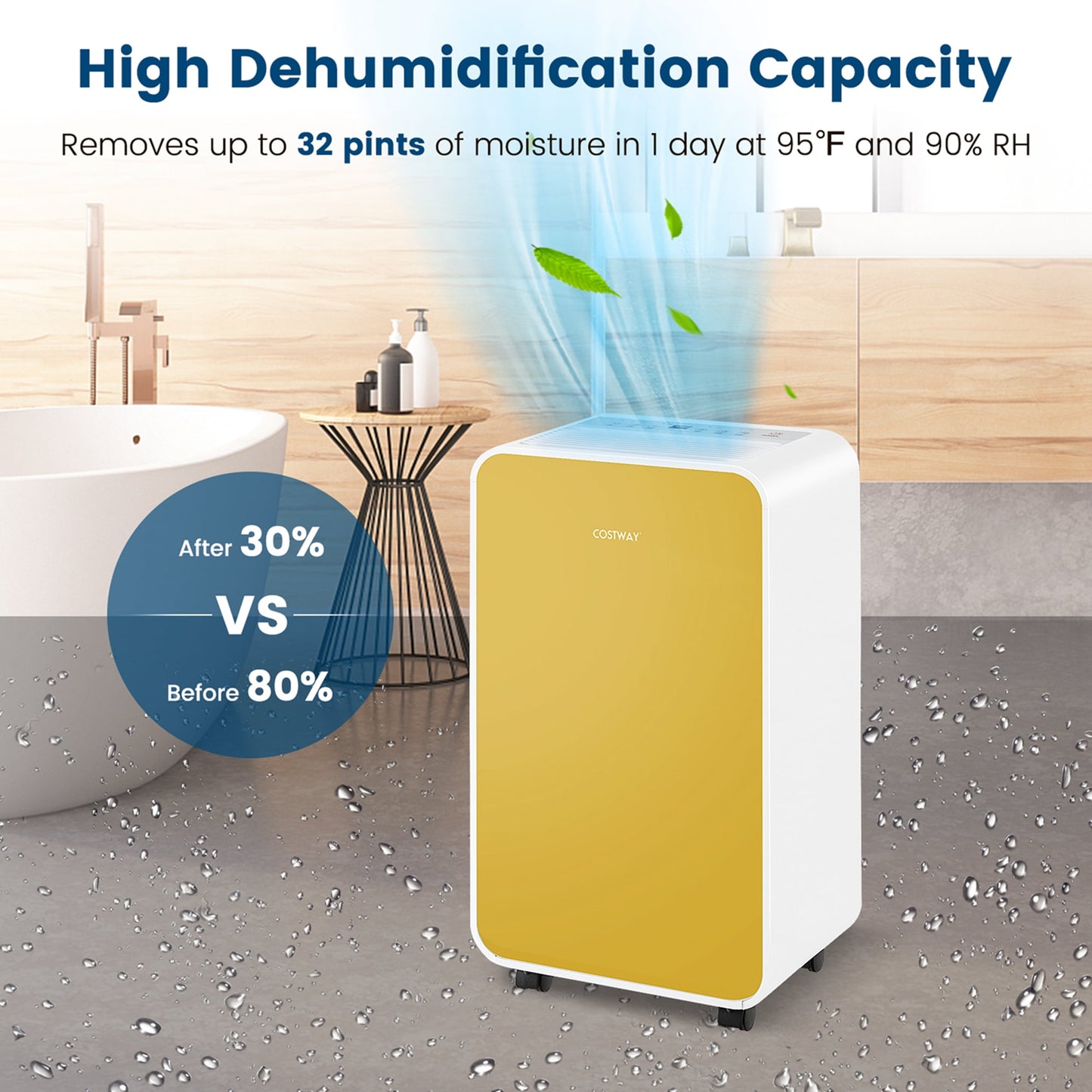 Costway 32 pt 2500 sq ft Dehumidifier in Yellow - Portable