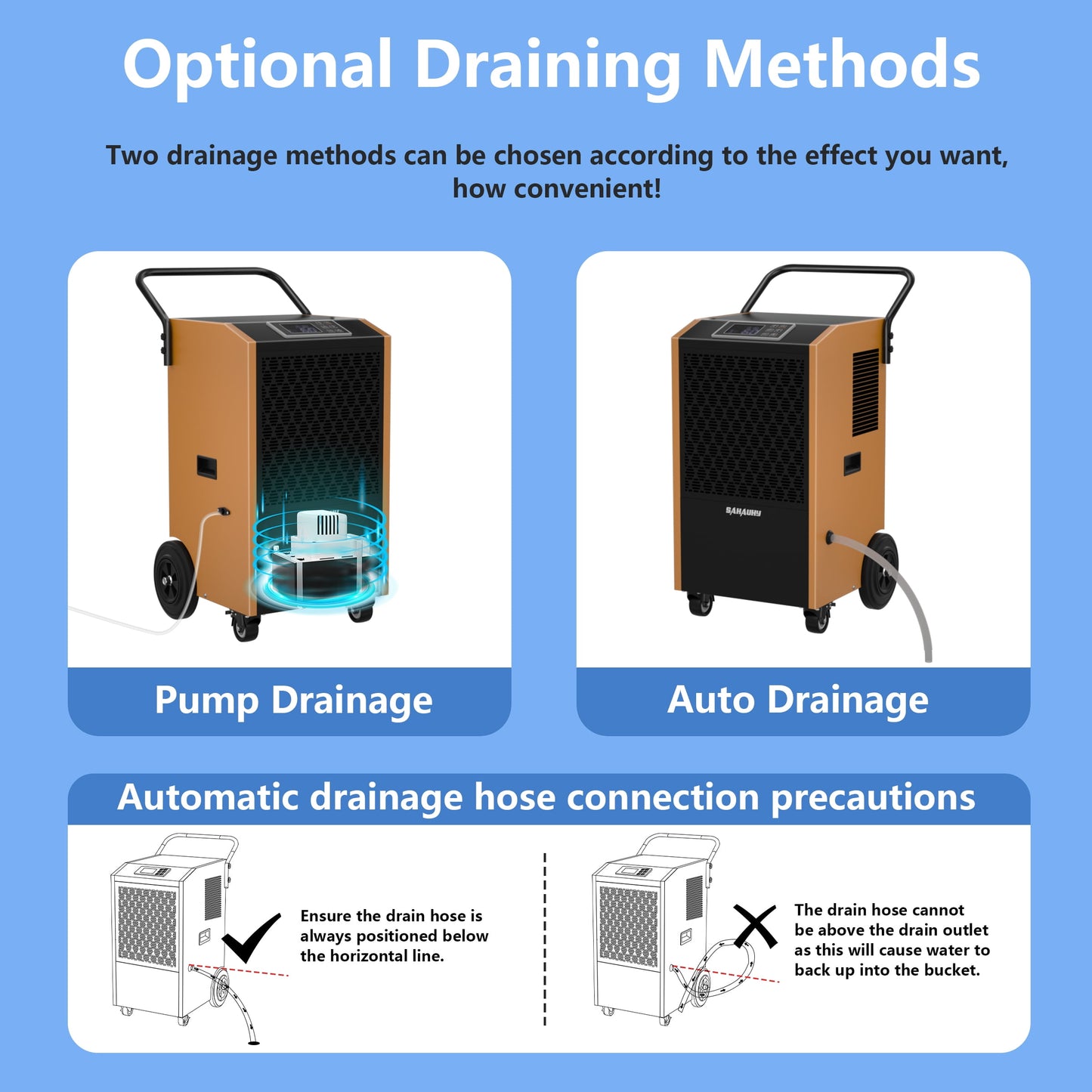SAHAUHY 250 Pints Commercial Dehumidifier with Pump and Drain Hose for Basements and Large Spaces up to 8,800 Sq Ft,5 Years Warranty