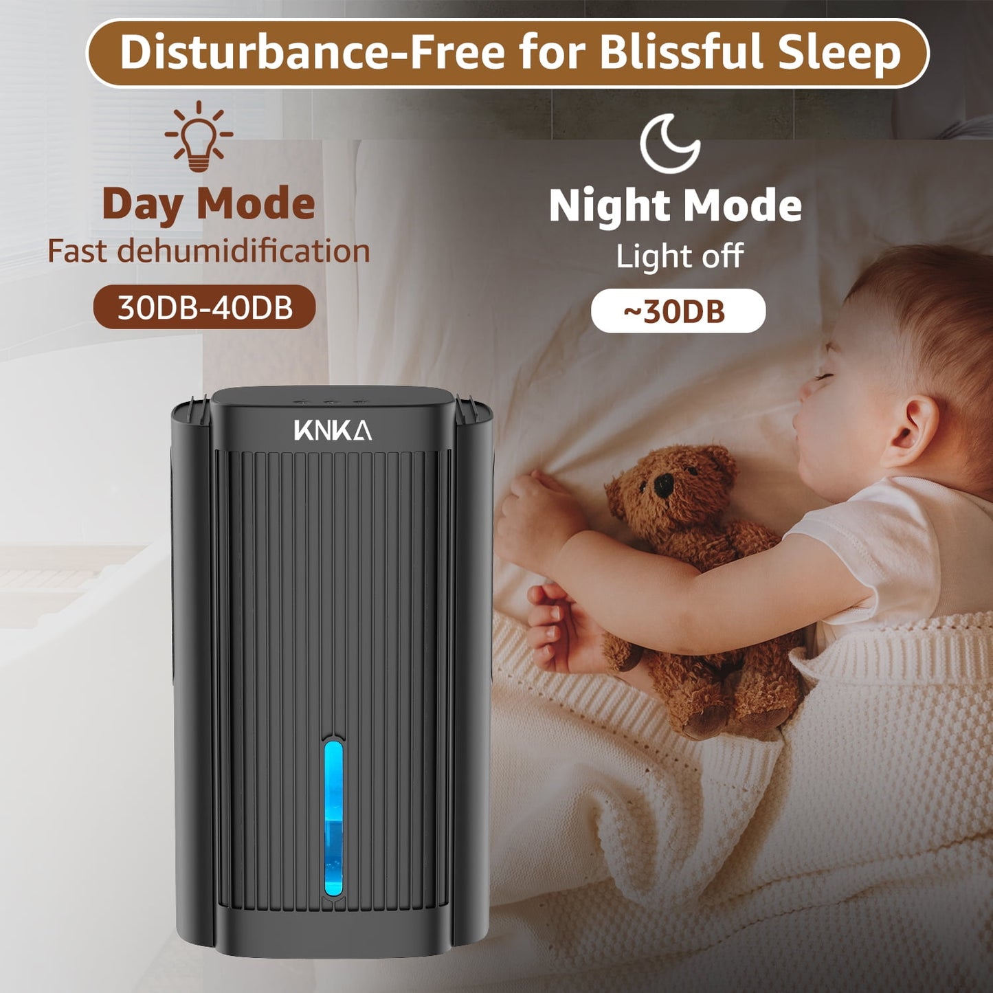 KNKA 2 Pints/Day Dehumidifier for Home - Covers 1000 Sq. ft with Auto Shutoff, 95 oz Tank & 7-Color Night Light - Ideal for Bedroom, Basement, Bathroom, RV (Small & Quiet)