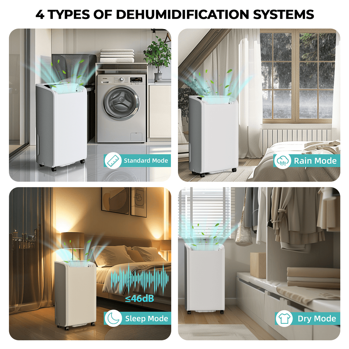 Rocyis 3600 Sq. ft 19 Pints (DOE) Dehumidifier for Home, with Auto Shut off, Drain Hose, Reusable Filter, 24H Timer, Auto Defrost, Child Lock, for Bedroom, Bathroom