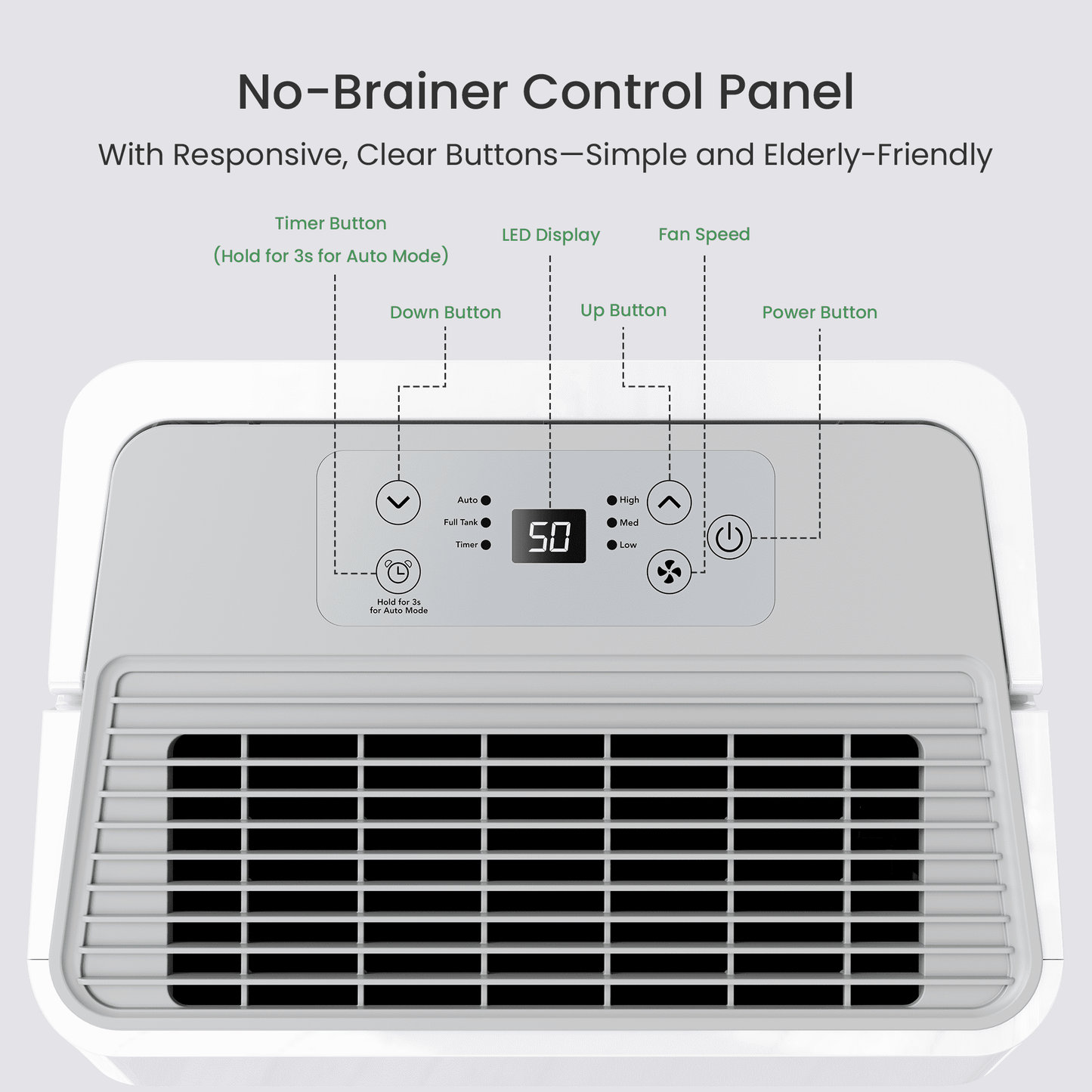 Sitvon 25 Pint Energy Star Dehumidifier for Home Basement Room energy efficient, Max 80 Pint, 4500 Sq. Ft - Auto Defrost, Ultra Quiet 40dB, Auto Comfort Mode, Dual Drain Option