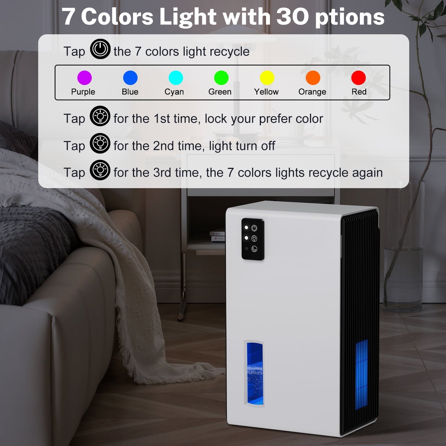 SZRSTH Dehumidifier for Home, 95 oz Water Tank, 800 sq.ft Auto Shut off Small Dehumidifiers for Bathroom Bedroom with 7 Colors LED Light (White)