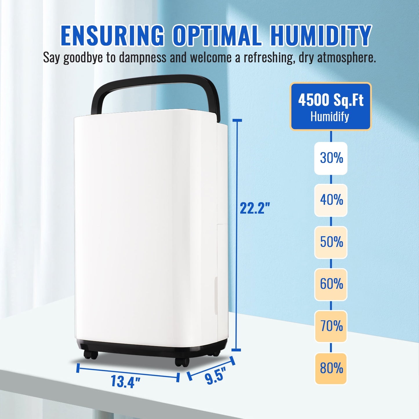 Dehumidifiers 50 Pints Max for 4500 Sq ft for Basements Home with Drain Hose, 24Timer, New