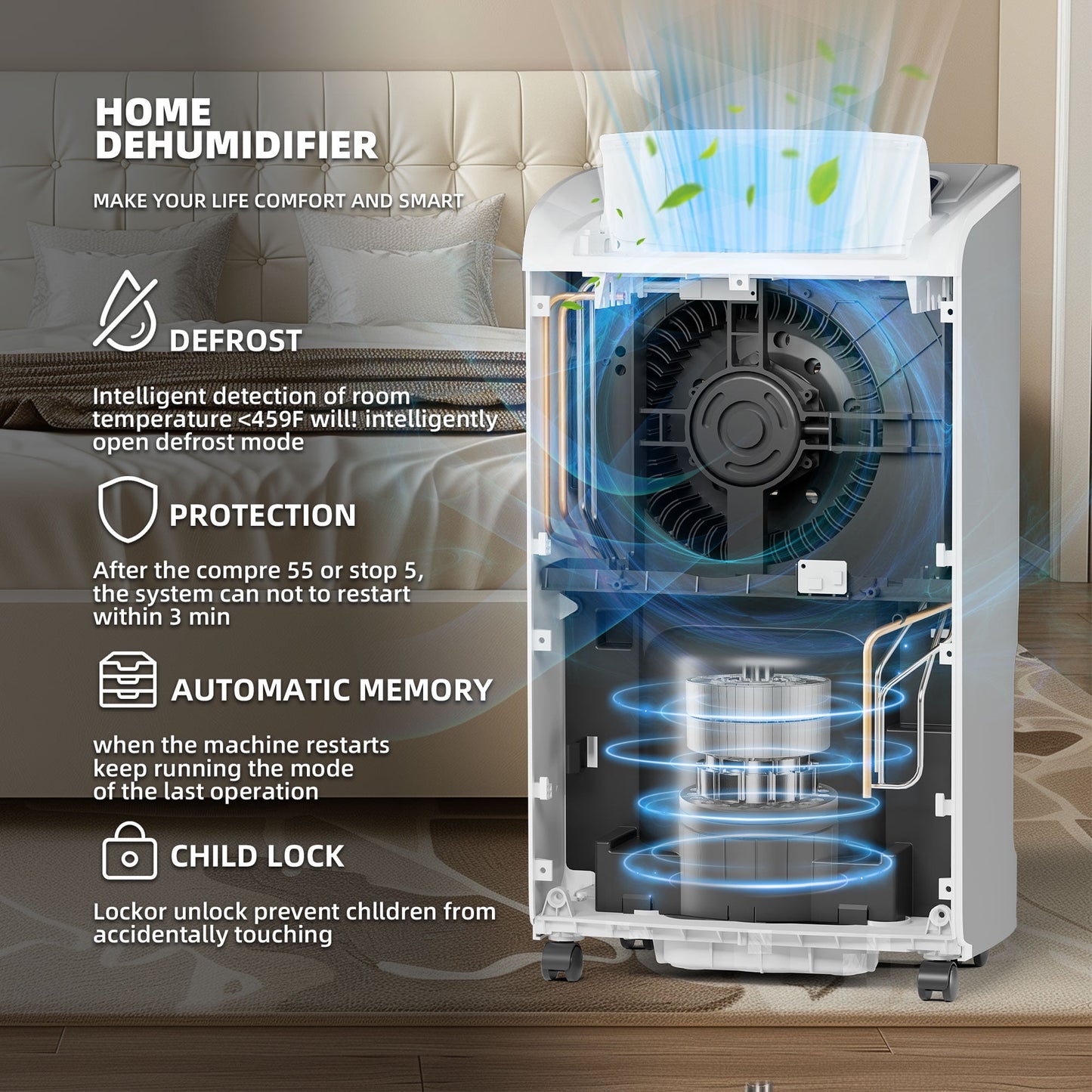 Rocyis 3600 Sq. ft 19 Pints (DOE) Dehumidifier for Home, with Auto Shut off, Drain Hose, Reusable Filter, 24H Timer, Auto Defrost, Child Lock, for Bedroom, Bathroom