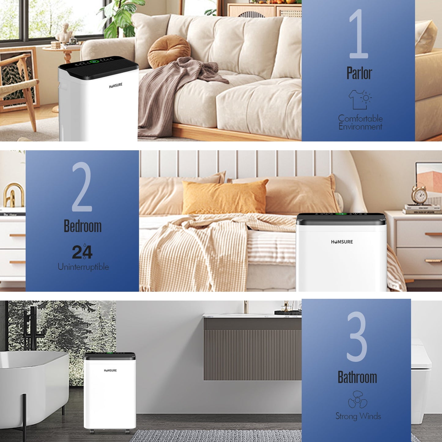 HUMSURE Dehumidifier (DOE Rating 19 pints/day) Pint 70 Pints Max for 4500 Sq. ft. for Basements Large Room Home Bathroom Dehumidifier with Drain Hose Intelligent Humidity Control