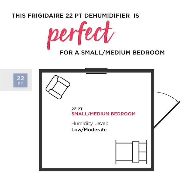 Frigidaire 22 Pint Dehumidifier (Energy Star) up to 1,500 Sq Ft, White