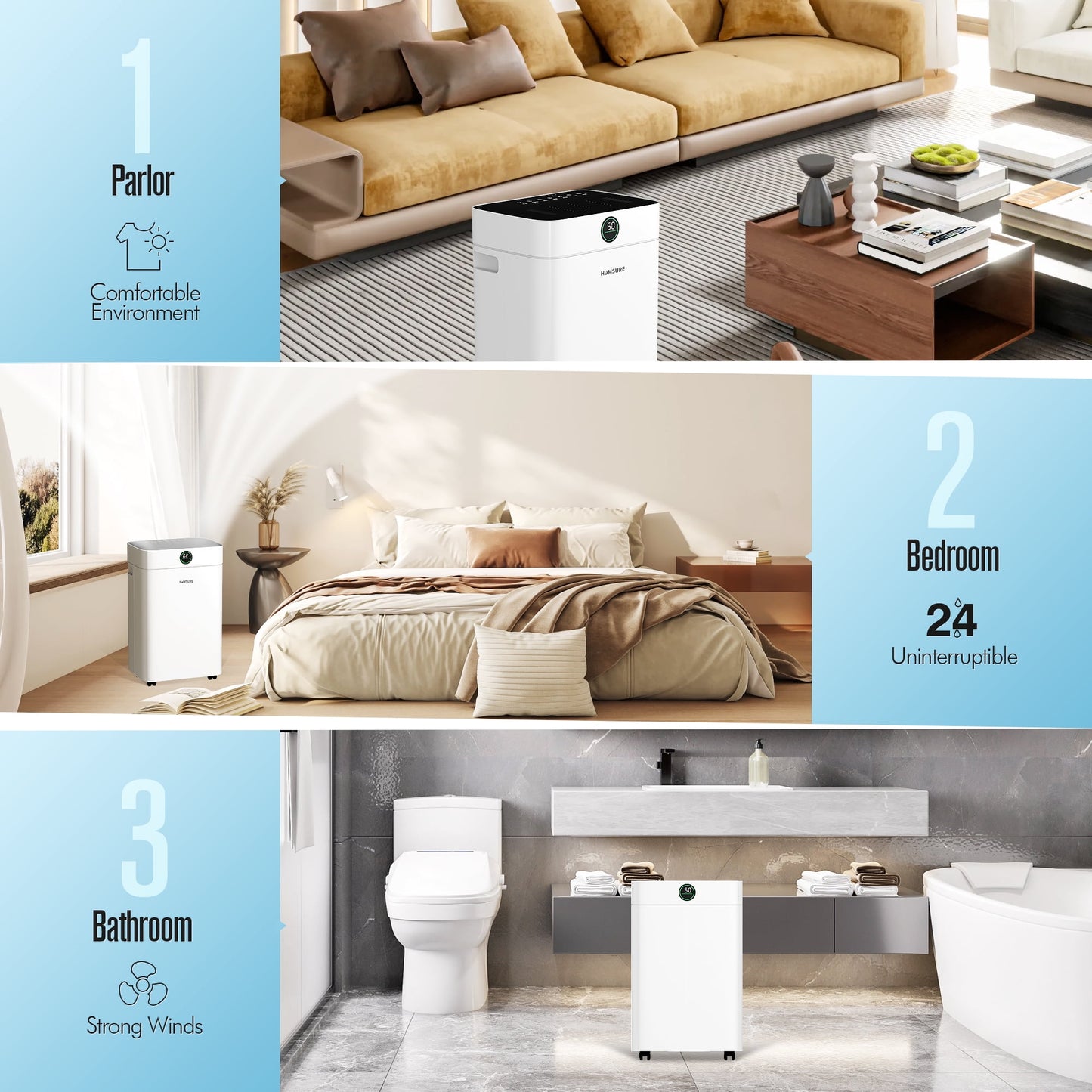 HUMSURE Dehumidifier (DOE Rating 12 pints/day) 50 Pint Max for Basements with Drain Hose, 3,500 Sq. ft. Dehumidifier for Large Home Bathroom and Bedroom