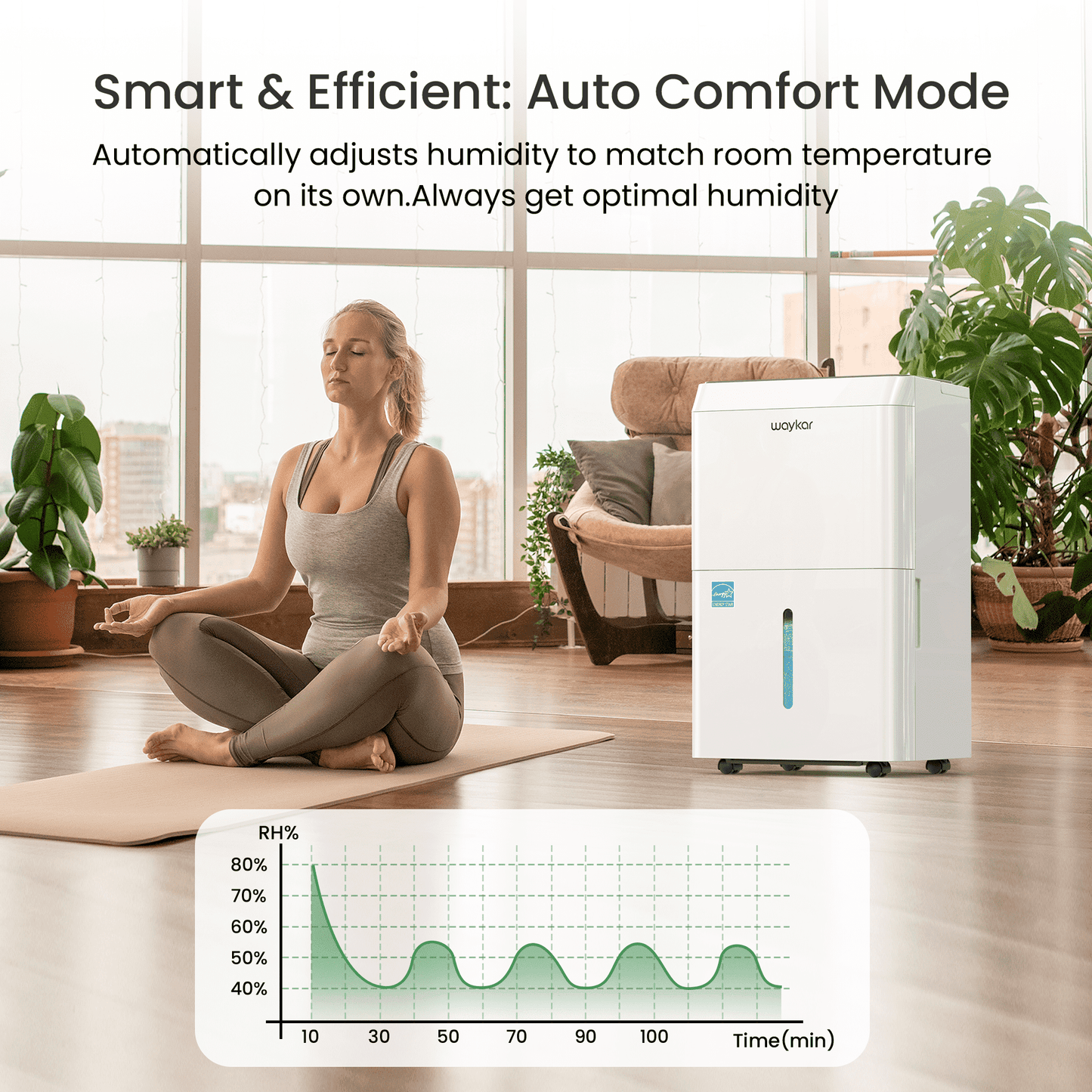Sitvon 25 Pint Energy Star Dehumidifier for Home Basement Room energy efficient, Max 80 Pint, 4500 Sq. Ft - Auto Defrost, Ultra Quiet 40dB, Auto Comfort Mode, Dual Drain Option
