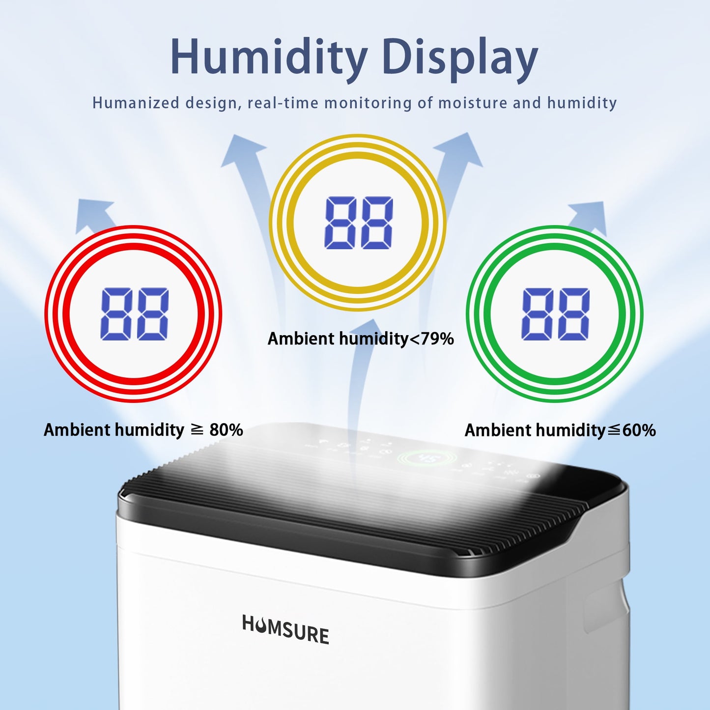 HUMSURE Dehumidifier (DOE Rating 19 pints/day) Pint 70 Pints Max for 4500 Sq. ft. for Basements Large Room Home Bathroom Dehumidifier with Drain Hose Intelligent Humidity Control