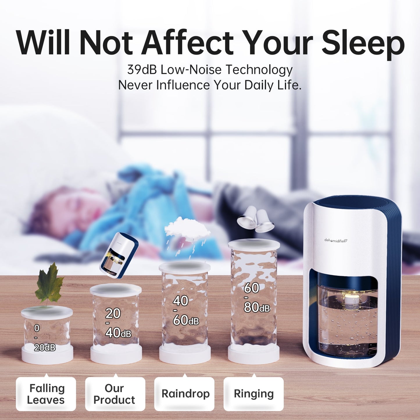 KLOUDIC 1200ml Ultra Quiet Dehumidifier with Automatic Defrosting for Home, 480 Sq ft