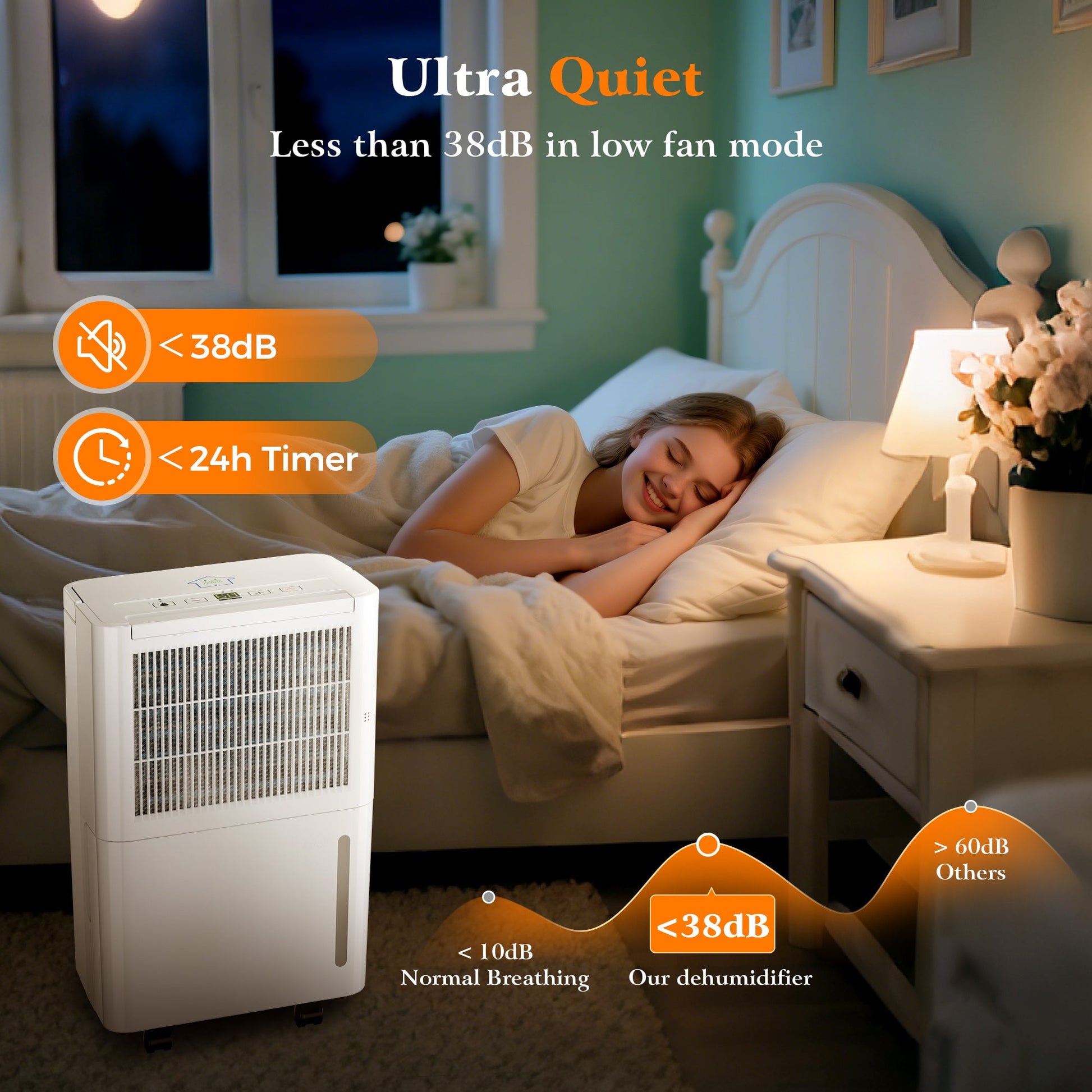 MF Studio 8 Pints Dehumidifier for 2500 Sq. Ft Home Basement with Drain Hose, 0.58 Gal Water Tank, Overflow Protection, Auto Defrost & Drain, White