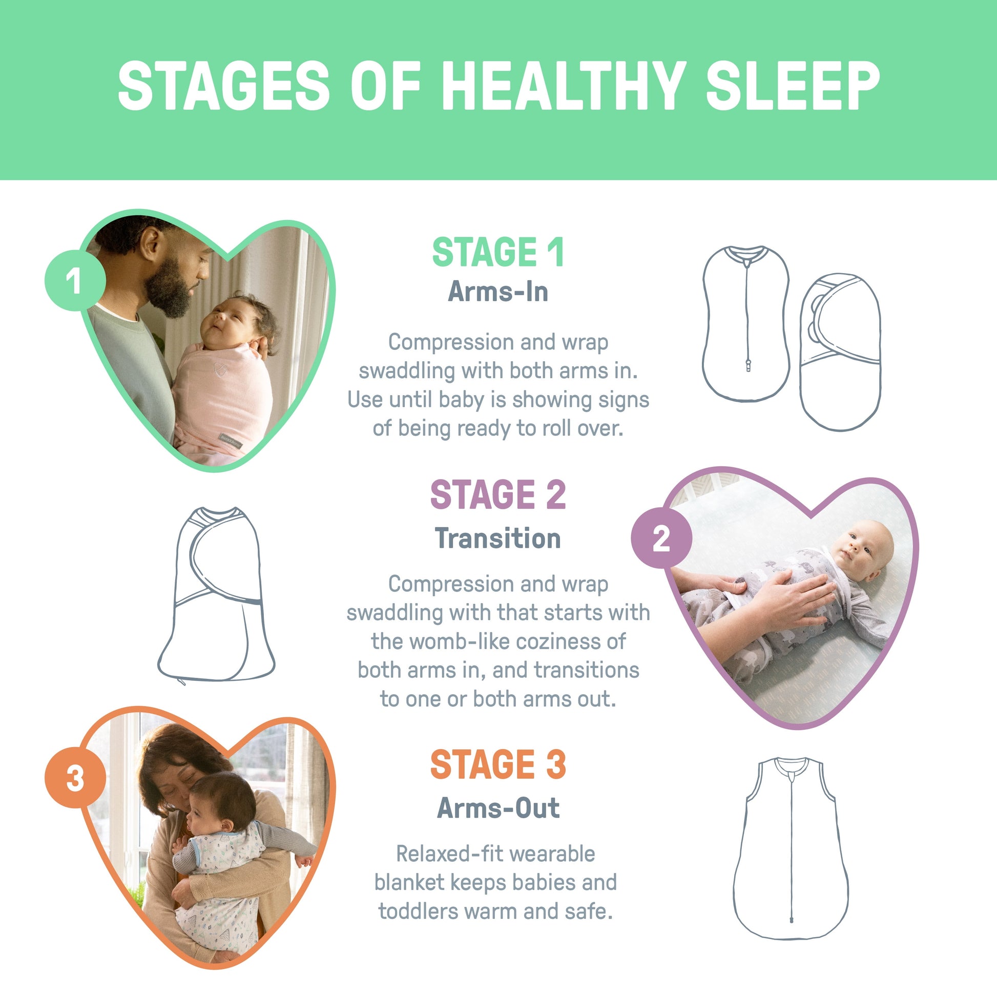 SwaddleMe by Ingenuity Pod - I Heart You