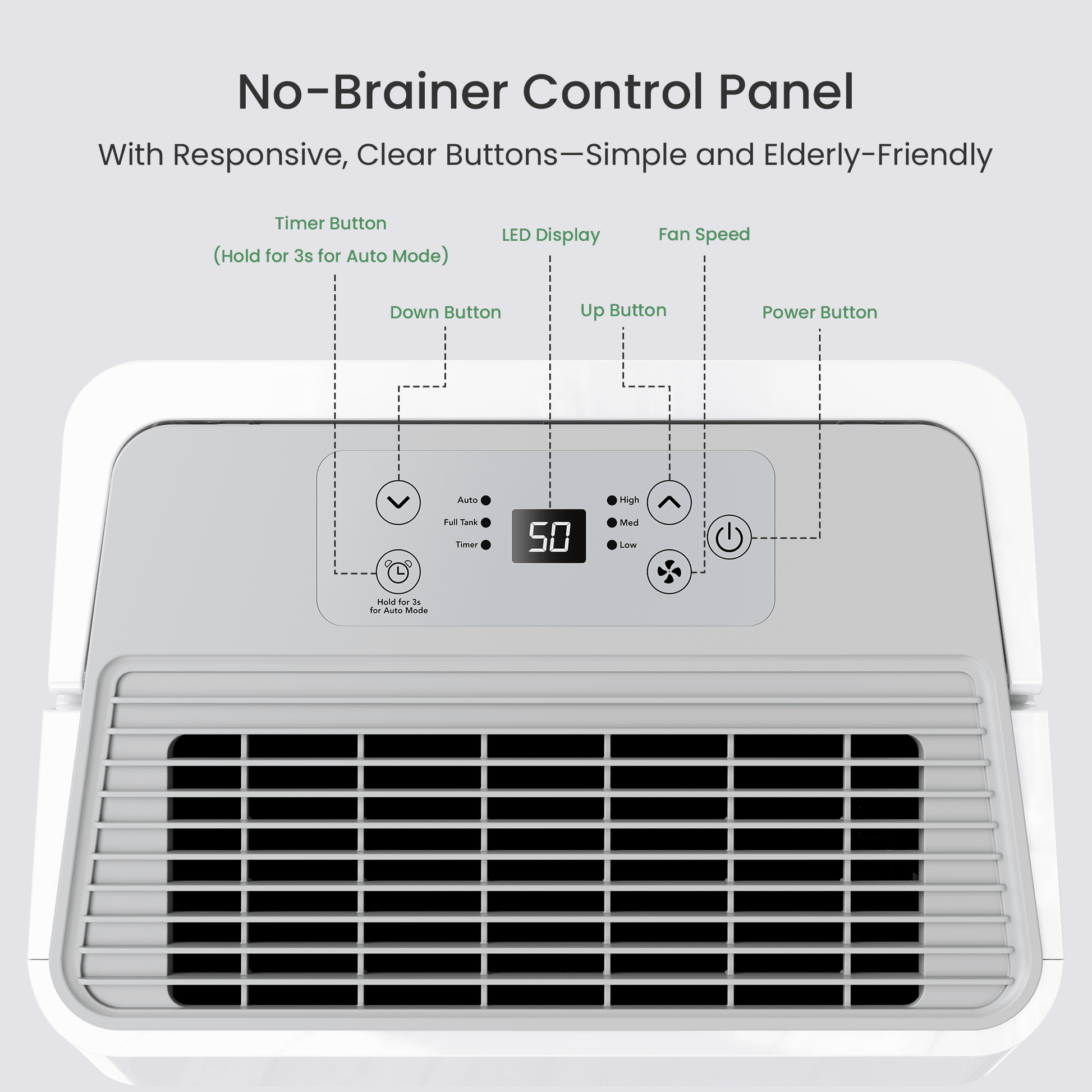 Sitvon 25 Pint Energy Star Dehumidifier for Home Basement Room energy efficient, Max 80 Pint, 4500 Sq. Ft - Auto Defrost, Ultra Quiet 40dB, Auto Comfort Mode, Dual Drain Option