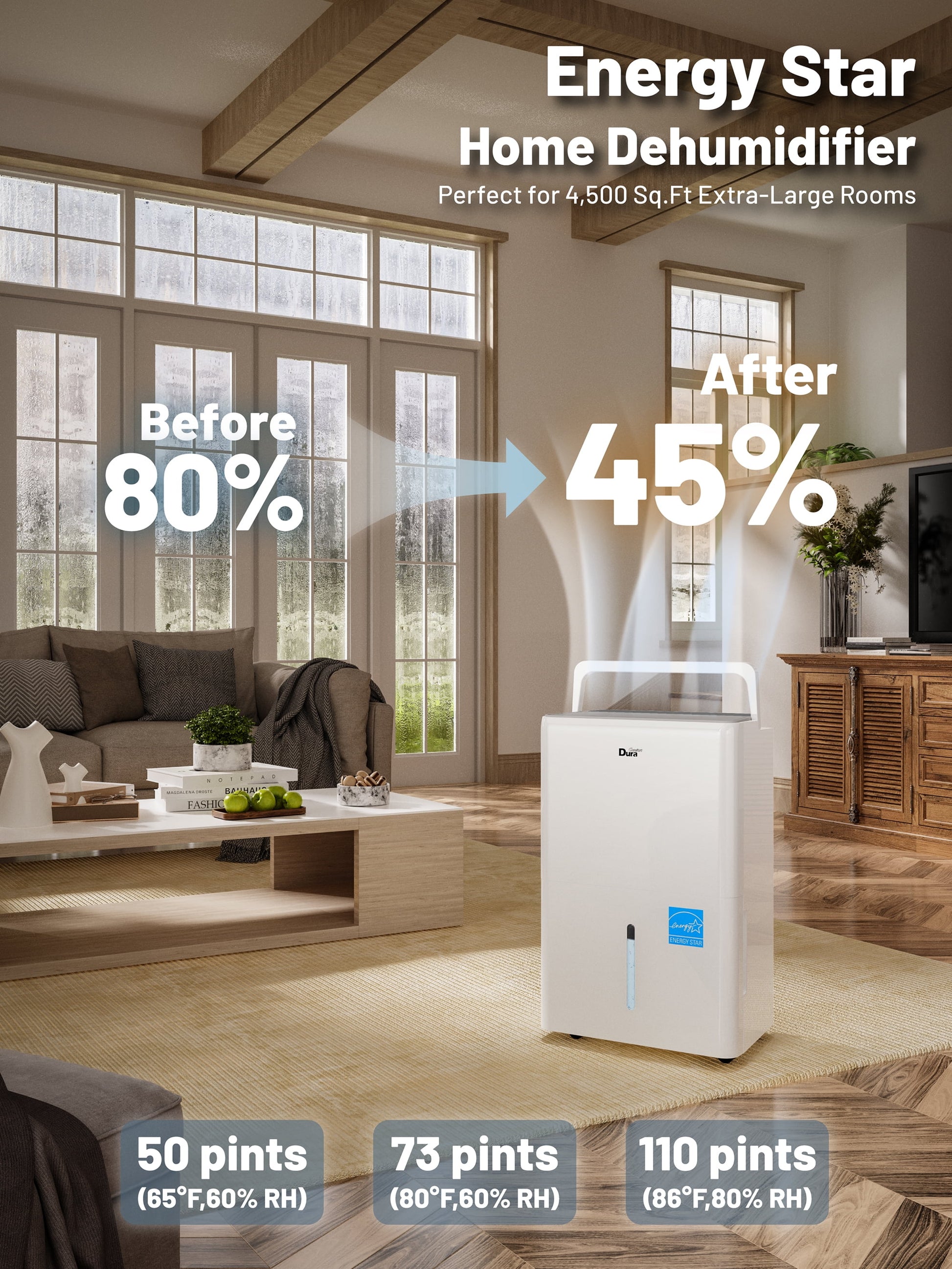 DuraComfort 115 Pints Dehumidifie for Basement with Pump, 4500 Sq.Ft Energy Star for Large Rooms, Powerful Humidity Control, Easy Drainage