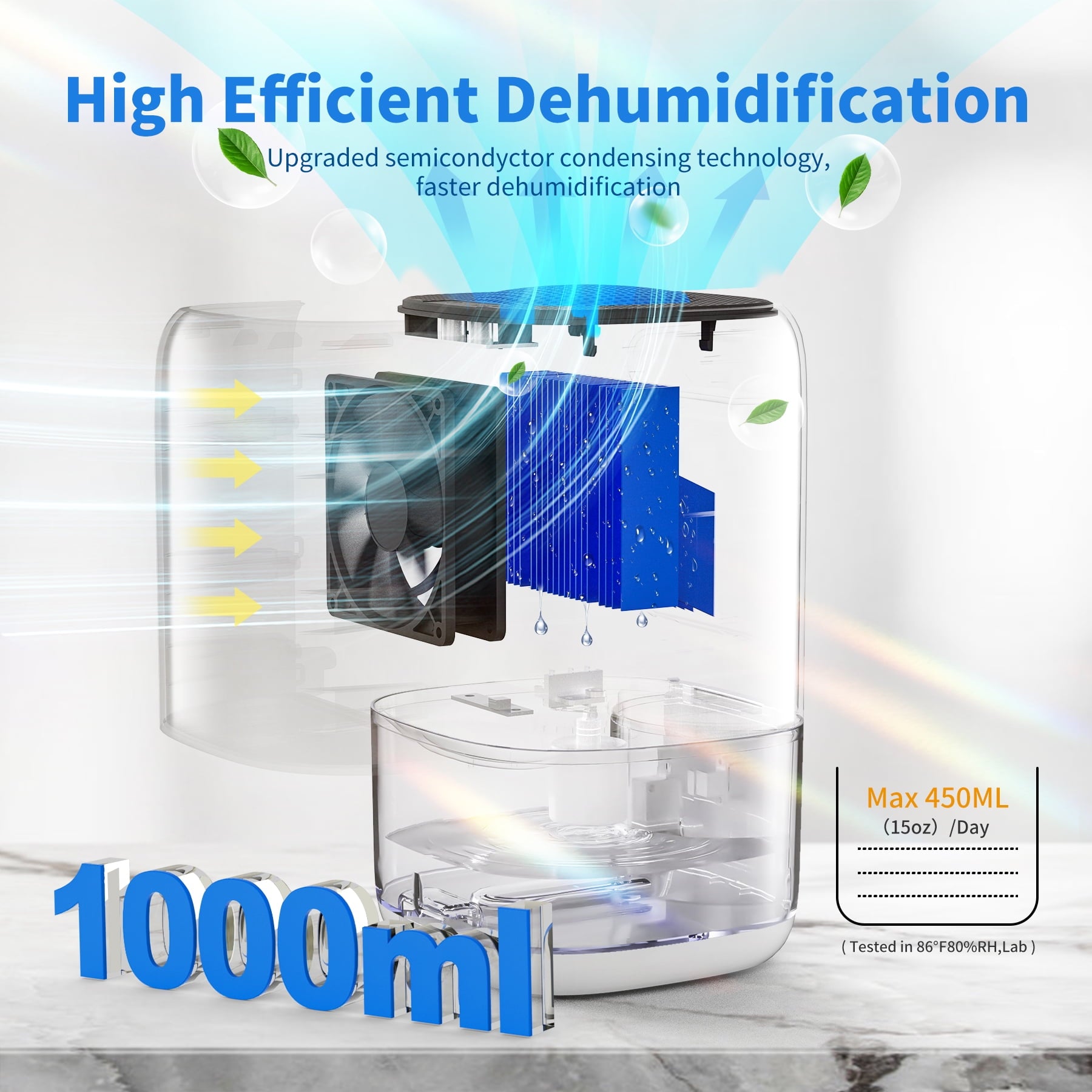 ALROCKET Dehumidifier Portable and Ultra Quiet with Automatic Defrosting for Home 1000ML(2200 Cubic Feet)