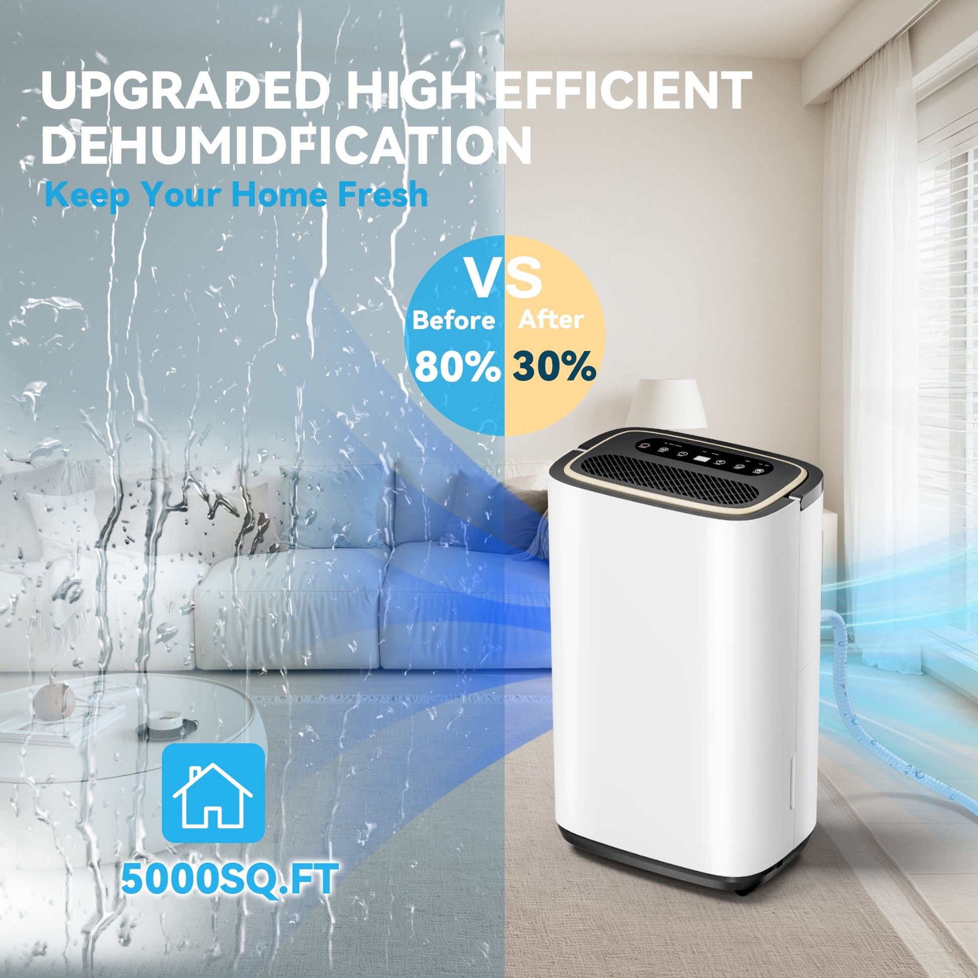 5000 Sq. Ft. Dehumidifier, Dehumidify/Dry/Feed Air Mode, Intelligent Humidity Control with Timer, Drainage Hose for Bedroom, Office, Basement, Laundry Room